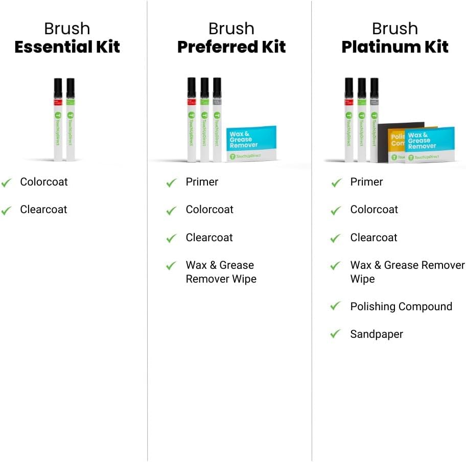 TouchUpDirect 4Z0 Terra Compatible with Toyota Exact Match Touch Up Paint Brush - Essential Kit