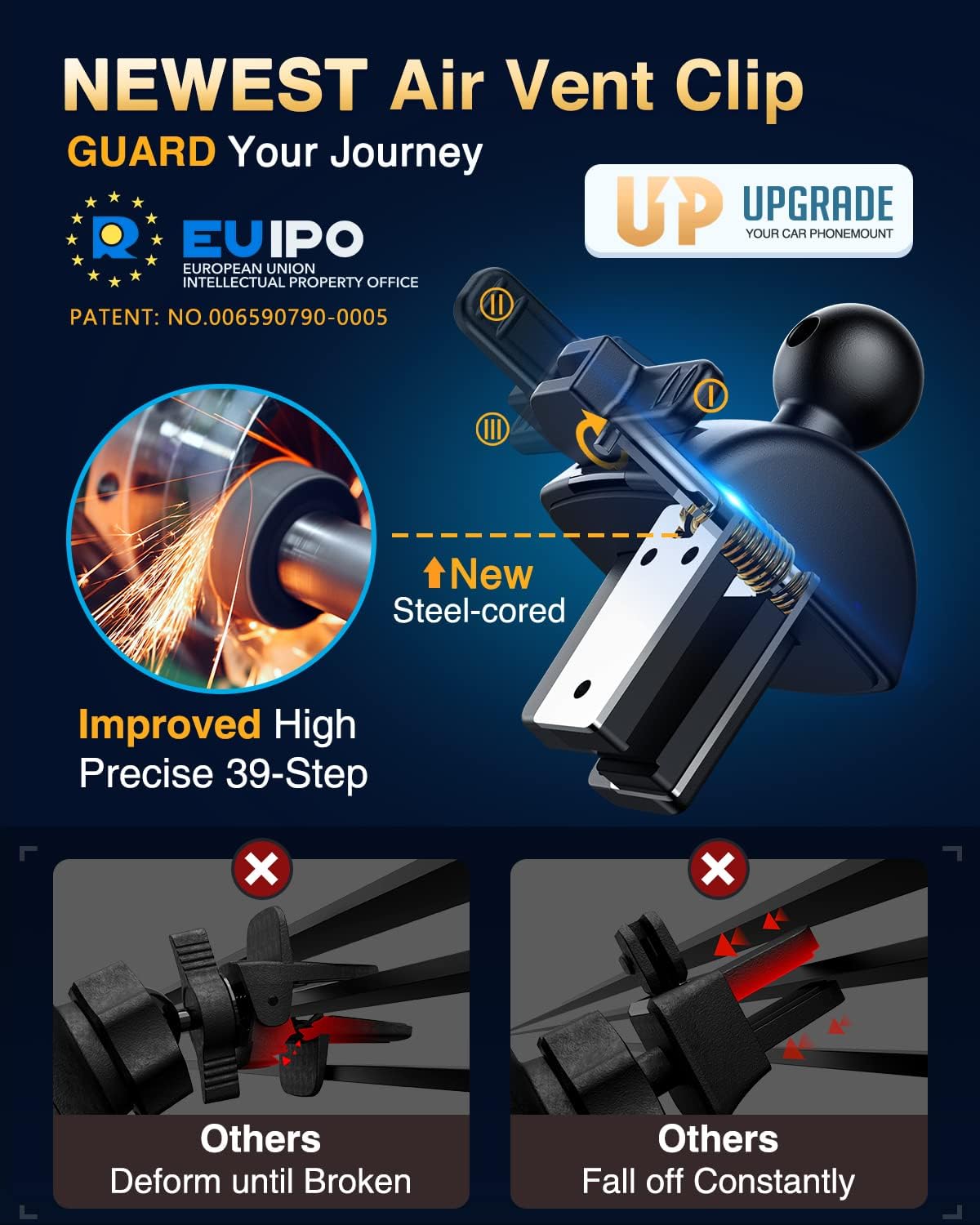 VANMASS 2024ใTrue Military-Gradeใ Phone Holders for Your Car ใ65 LBS Strongest Suction & Clipใ Ultimate Cell Phone Mount Dashboard Window Vent for iPhone 16 Pro Max 15 14 13 12 Samsung Android Truck