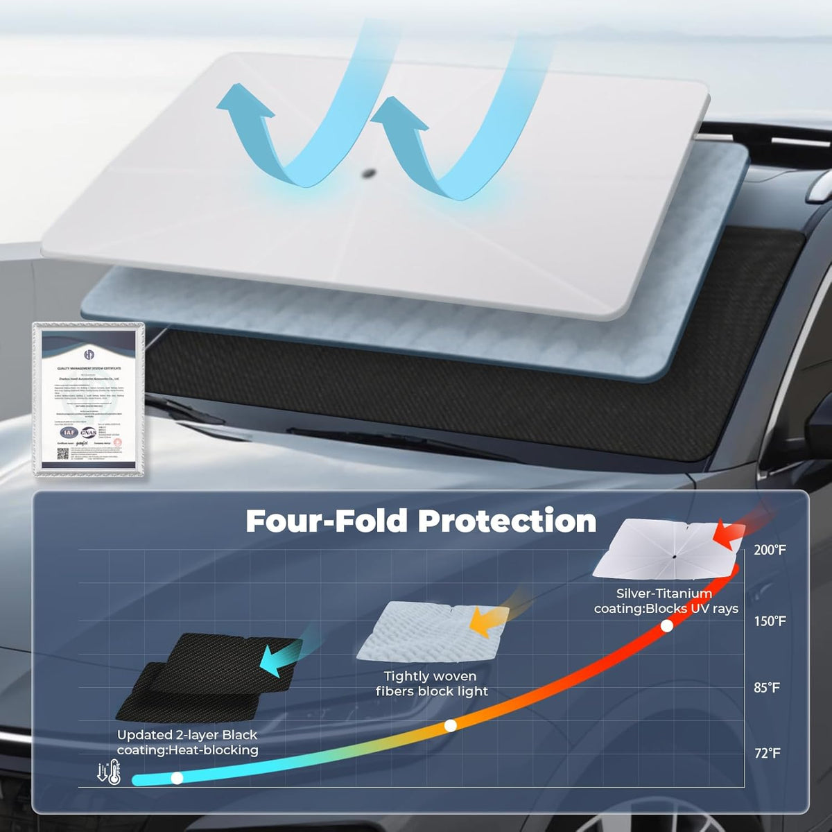 Windshield Sun Shade Umbrella: for Toyota RAV4-2013-2018 - Front Car Window Shades - Double Thickened Foldable Sunshades Block UV Keep Cool