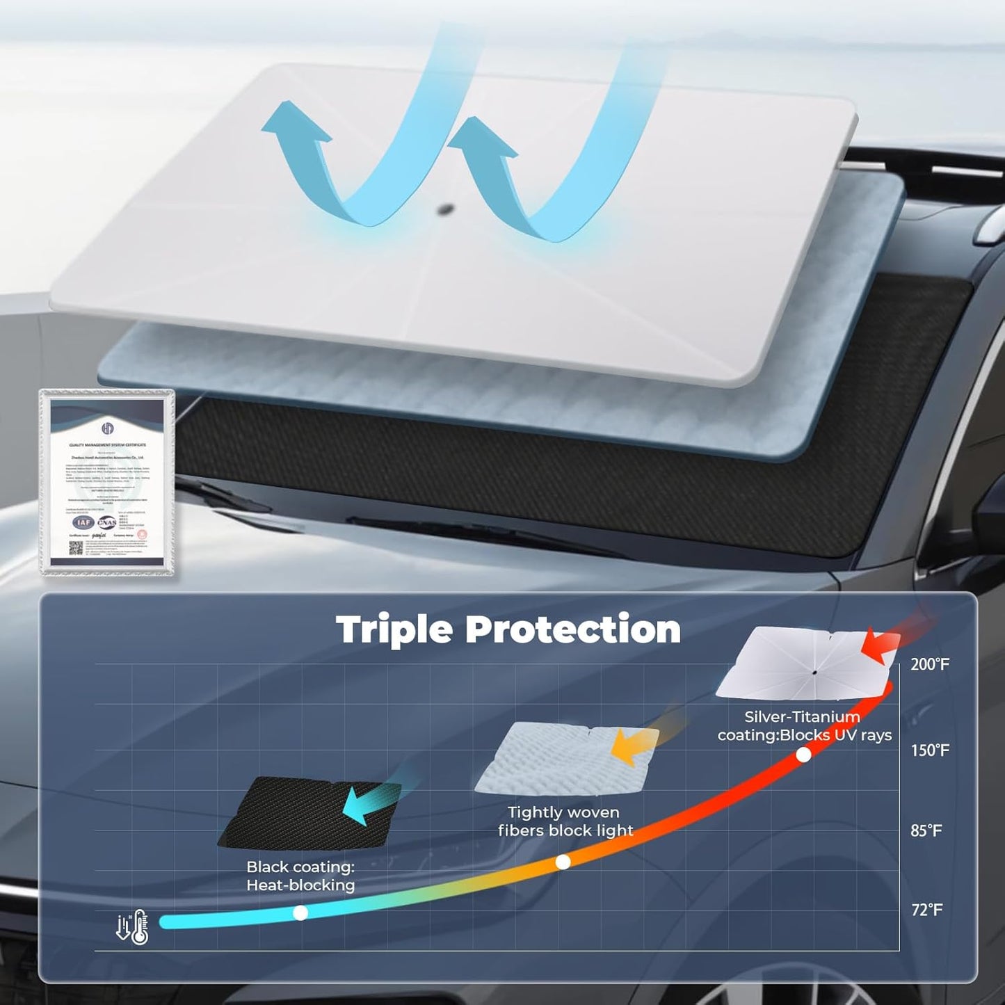 Windshield Sun Shade Umbrella: for Chevy Silverado-1500-2019-2024 2025 - Front Custom Car Window Shades - Foldable Chevy 1500 Sunshades Block UV Keep Cool