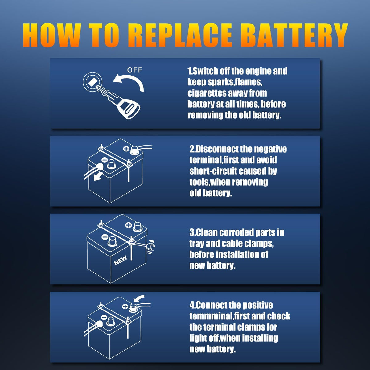 TPE Car Start-Stop Lithium Battery BCI GROUP 27 12V 80AH Car Battery with 1300CCA – High-Performance Automotive Battery with 60 Months Warranty
