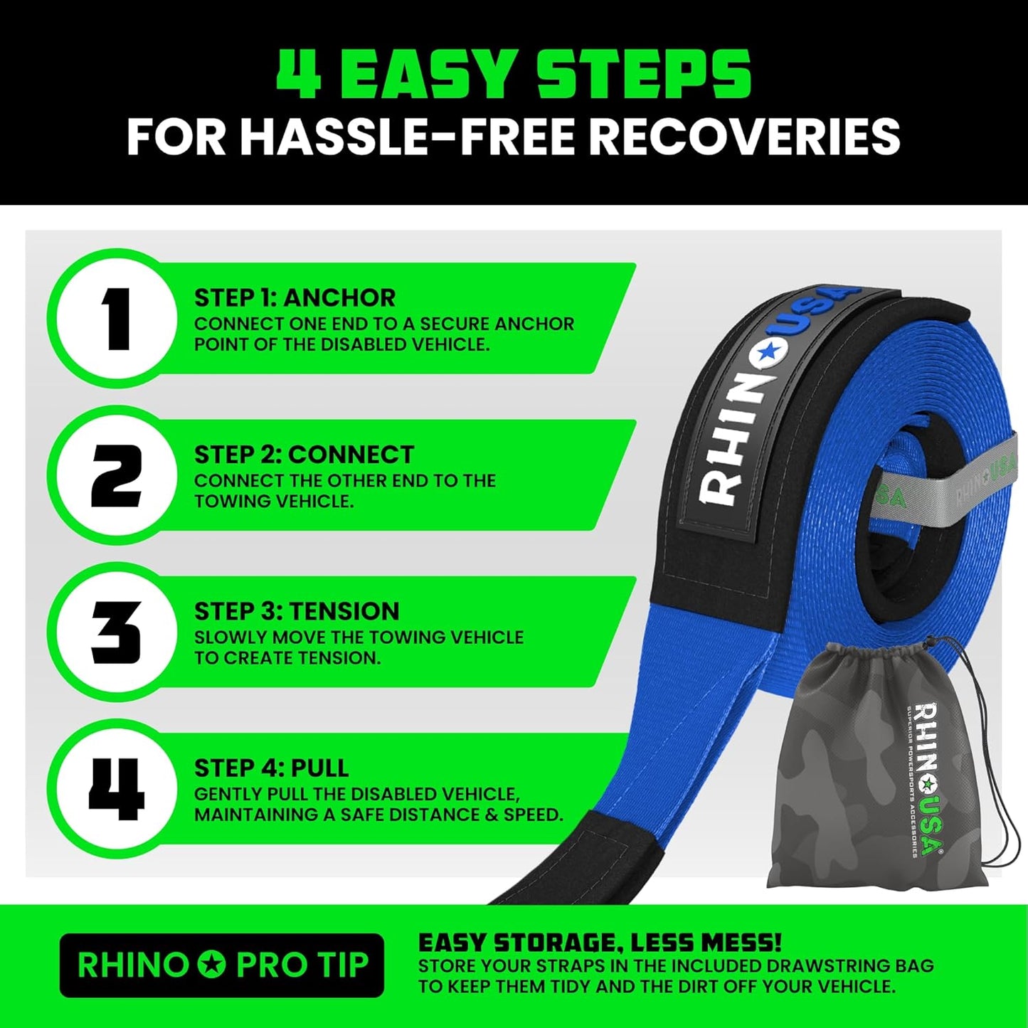 Rhino USA Recovery Tow Strap (4" x 30') - 40,320lb Break Strength - Emergency Recovery Strap Tow Rope for Diesel Trucks, Backhoe, Excavators & More - Heavy Duty Towing Strap for Offroad 4x4 Use (Blue)