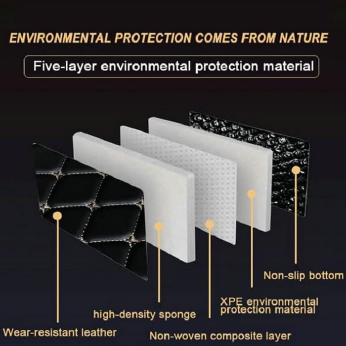 Customized Personalized car Floor mats, All-Weather Luxury car Floor mats, Waterproof and Anti Slip Leather car Floor mat Lining, 95% Customized car, Truck, and SUV Floor mats (Grey)