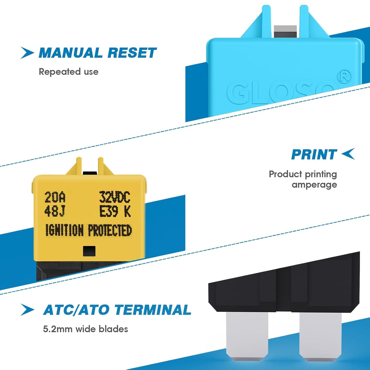 GLOSO Circuit Breakers E39 Manual (T3) Reset Low Profile ATC/ATO (3A - 5 Pack)