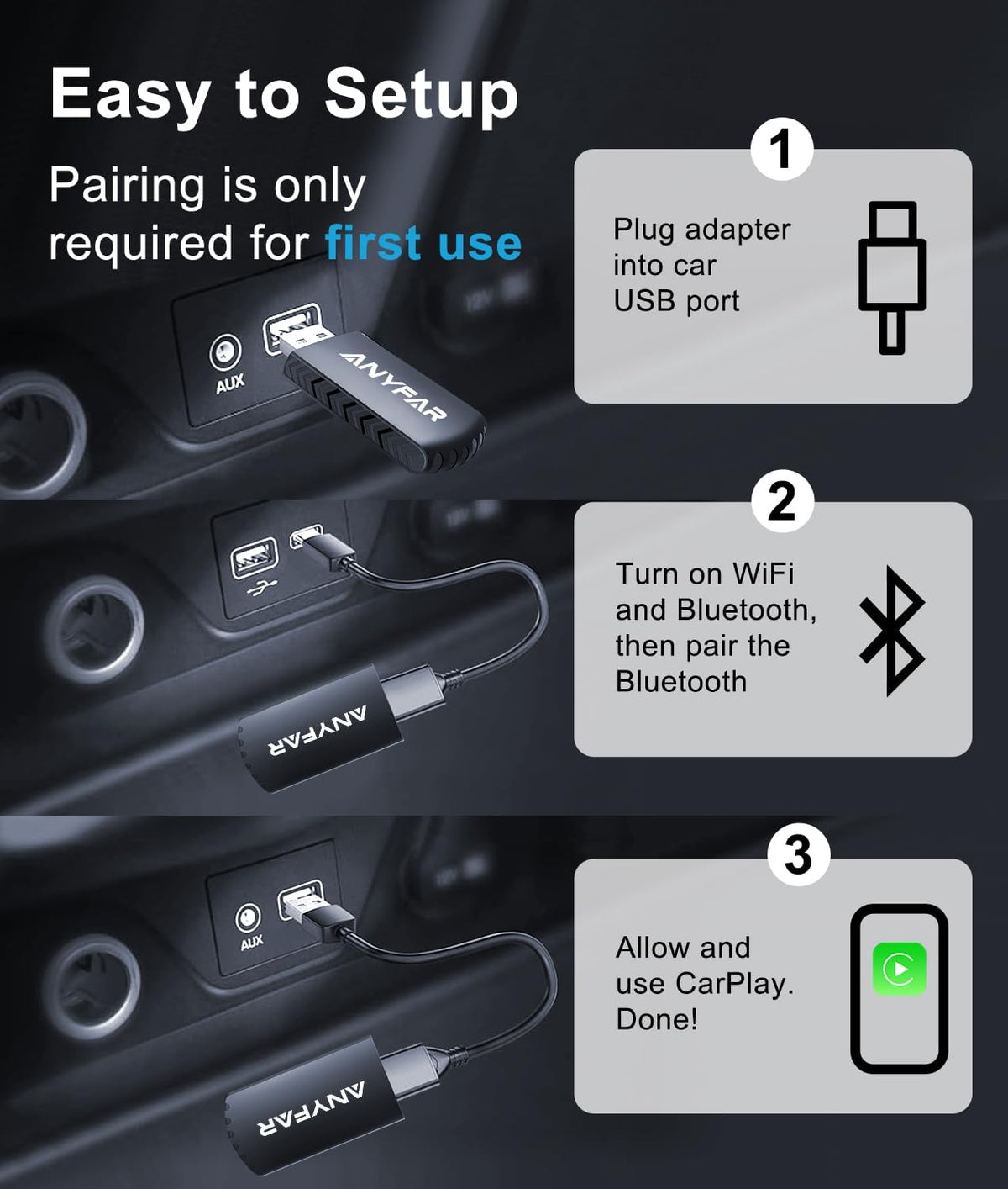 Wireless Carplay Adapter for iPhone, Dual-Core 5G Chip Auto-Connect in Seconds No Latency, Thermal Vent Design, With USB-C and USB-A Cables, Only for Factory Wired CarPlay Car from 2016, ANYFAR A4 Pro