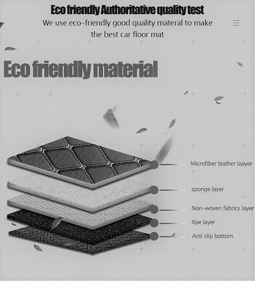 Custom Car Floor Mat Compatible with BMW Mercedes-Benz Toyota Cadillac Lexus Honda Infiniti Nissan Hyundai Kia Audi All Models Cars Sedans SUVs Automotive Mats (Black and Black)