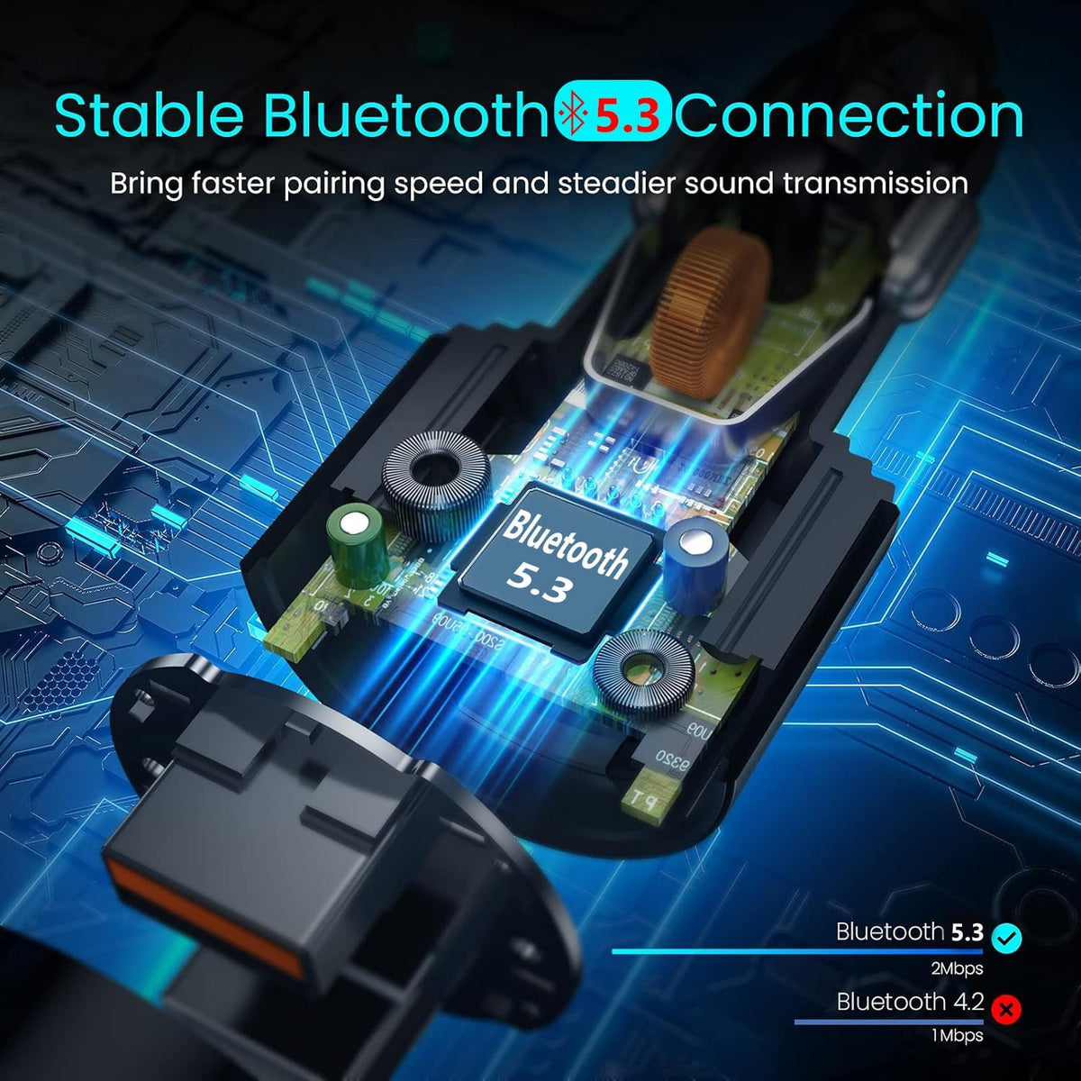 Upgraded V5.3 FM Bluetooth Transmitter, Bluetooth Car Adapter QC3.0 & LED Backlit Wireless FM Radio Adapter Music Player/Car Kit, Siri Google Assistant