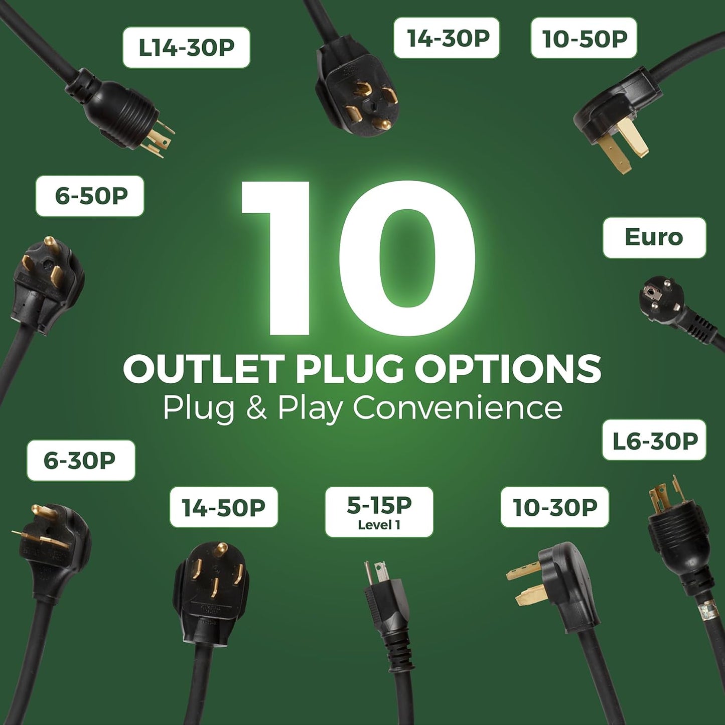 PRIMECOM Level 2 EV Charger 220/240V, 16A, 30ft & 50ft, Portable EVSE Electric Vehicle Charging Cable Compatible with Bolt Volt Leaf BMW i3 Fiat 500e Clarity NIRO Prius (10-30P, 50 Feet)