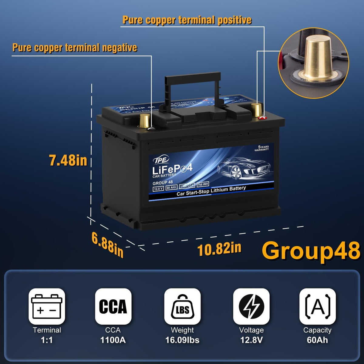 TPE Car Start-Stop Lithium Battery GROUP 48 12V 60AH Car Battery with 1100CCA – High-Performance Automotive Battery with 60 Months Warranty