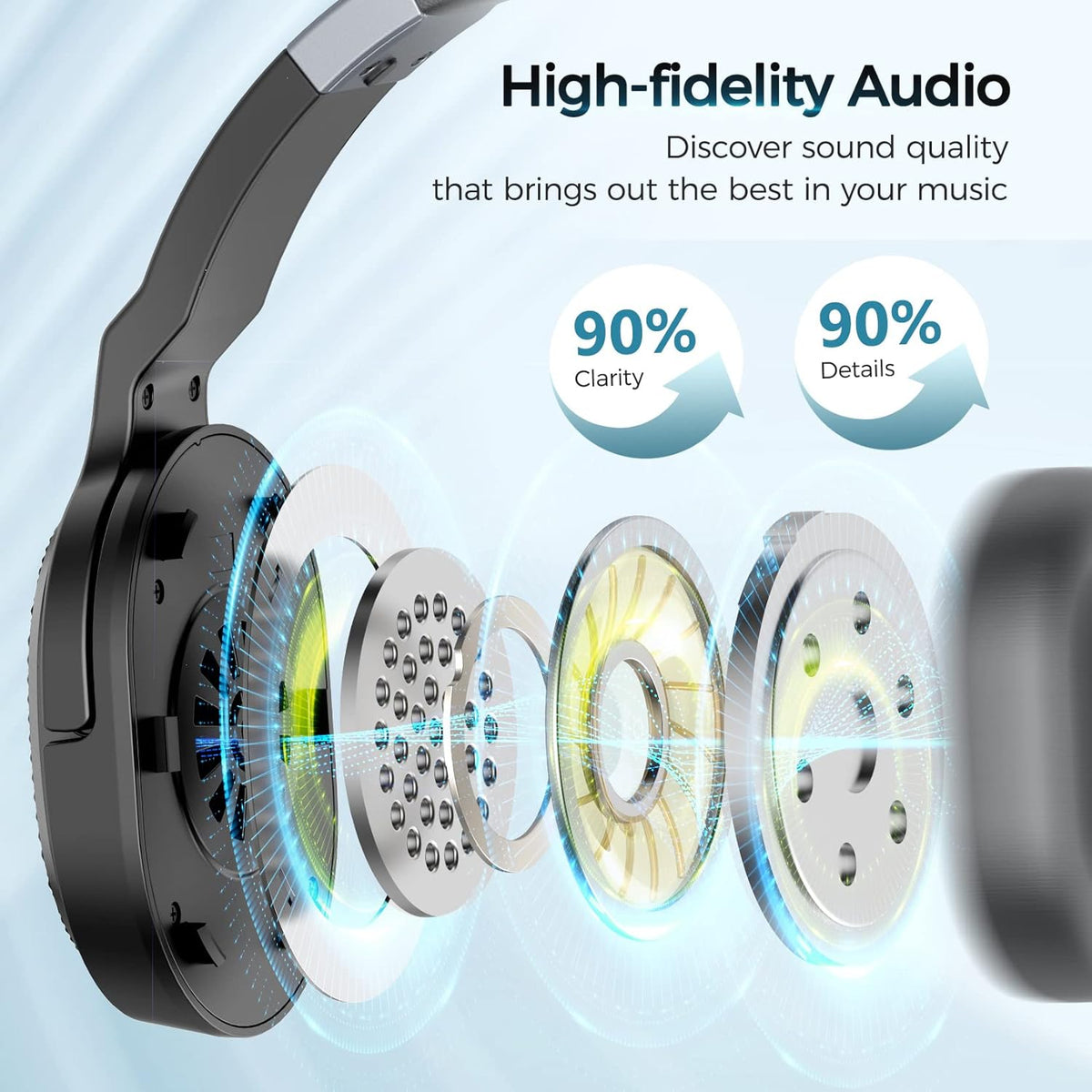 Trucker Bluetooth Headset, Wireless Headsets with Noise Cancelling Microphone, 50+Hrs HD Talktime Bluetooth Headphones with Detachable Earpad/Single+Dual Mode for Office/Driving/Home