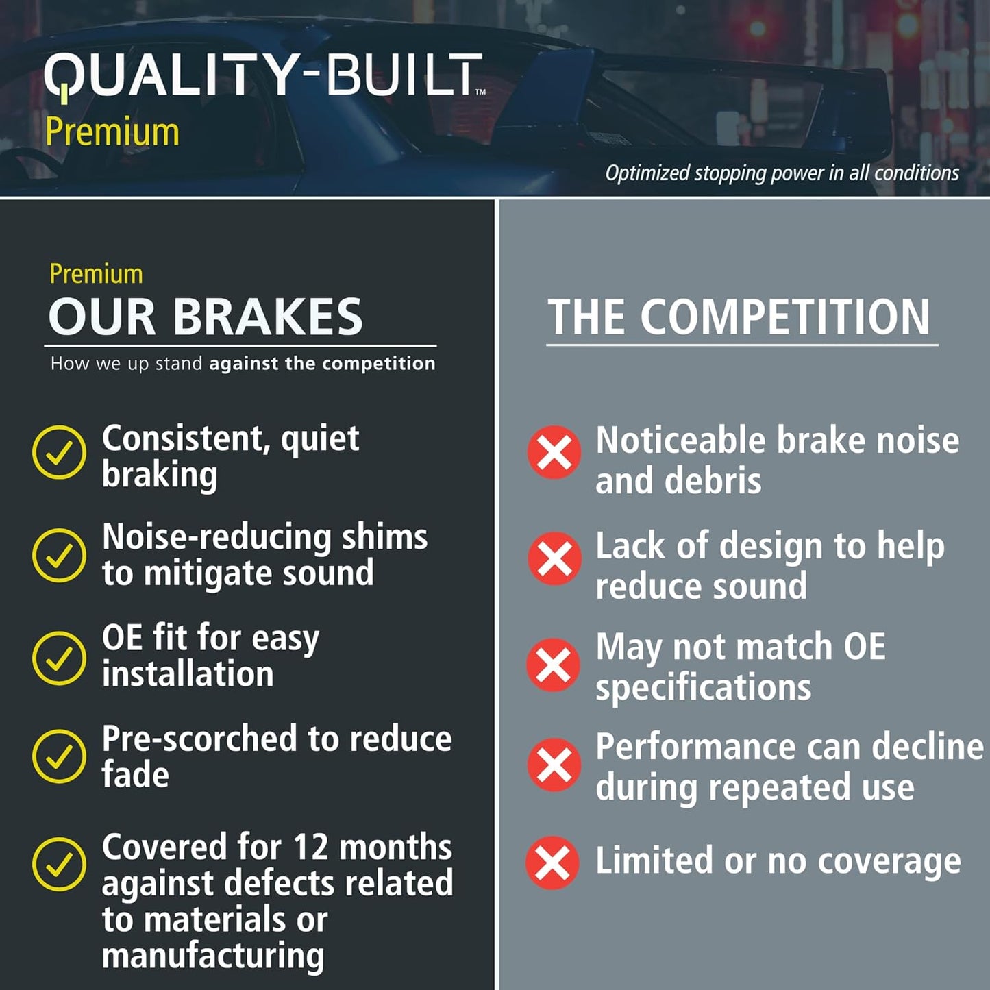 Premium Ceramic Rear Brake Pads (1001-0340C) Compatible with 1986-2022 Audi/Peugeot/Renault/Seat/Volkswagen (A3/A4/A6/A8/Beetle/Golf/Jetta City/Passat/S3/S4/S6/S8/TT/TT Quattro & More)