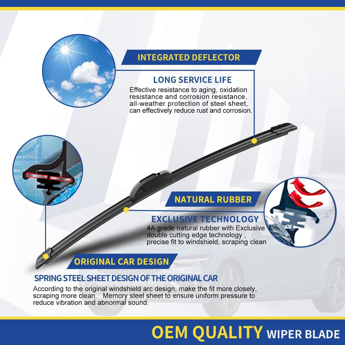 3 Wipers Factory Replacement For Nissan Juke 2011 2012 2013 2014 2015 2016 2017 Original Equipment Replacement Windshield Wiper Blade Set 22"+14"+12" (Set of 3)