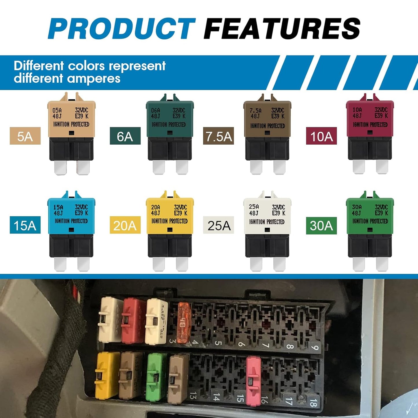 GLOSO Circuit Breakers E39 Manual (T3) Reset Low Profile ATC/ATO (7.5A - 25 Pack)