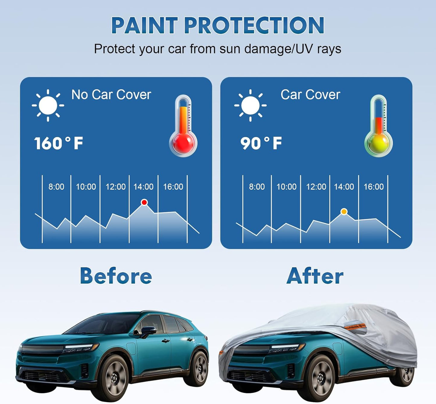 KEYOOG Car Cover, Fit for 213"-237" Length Pickup Truck, 6-Layer All-Weather Waterproof, Universal in All Seasons, Snow Prevention, Rainproof, Acid Rainproof, Sunscreen, Orange Reflective Strip