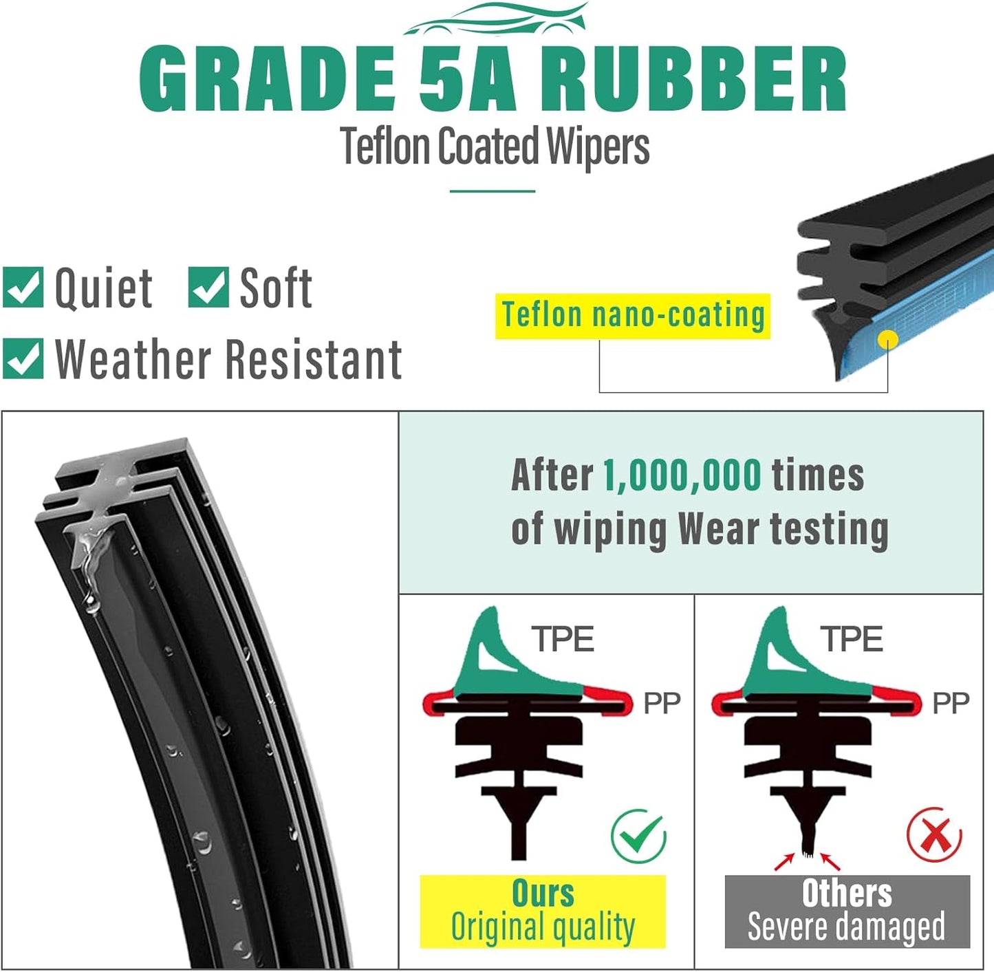 28" 21" 12" Windshield Wiper Blades Replacement for Mercedes Benz W164 ML-Class 2006-2011, X164 GL-Class 2007-2012, W251 R-Class 2006-2012 Front Rear Wipers Set (Pack of 3)