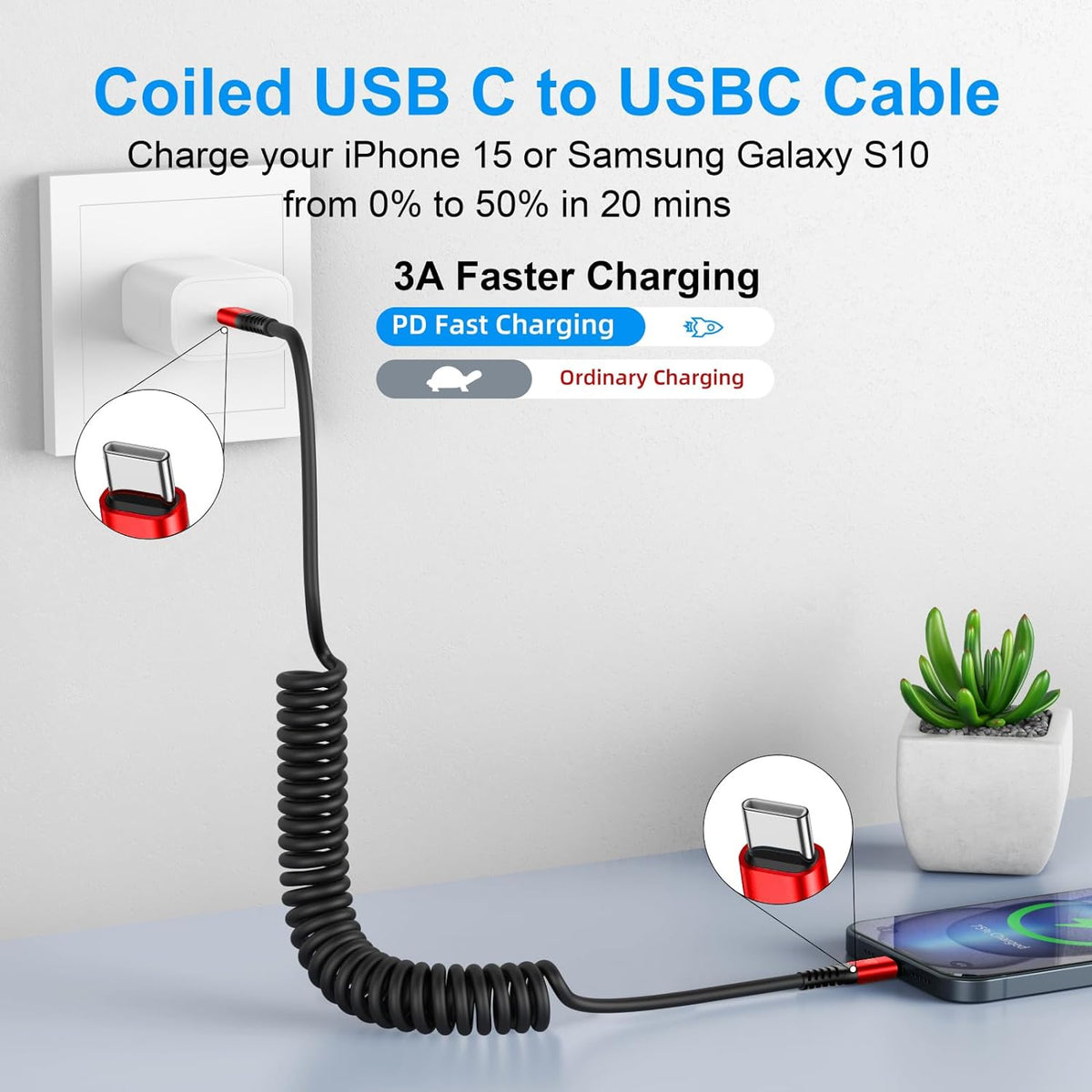 USB C Cable 3ft 2Pack USB C to USB C Charger Cable for Car, Coiled Type C Fast Charging Cable for iPhone 16/15/Plus/Pro/Pro Max/MacBook Pro 2020/iPad Pro 2020/iPad Air 4/Samsung Galaxy S23-Red