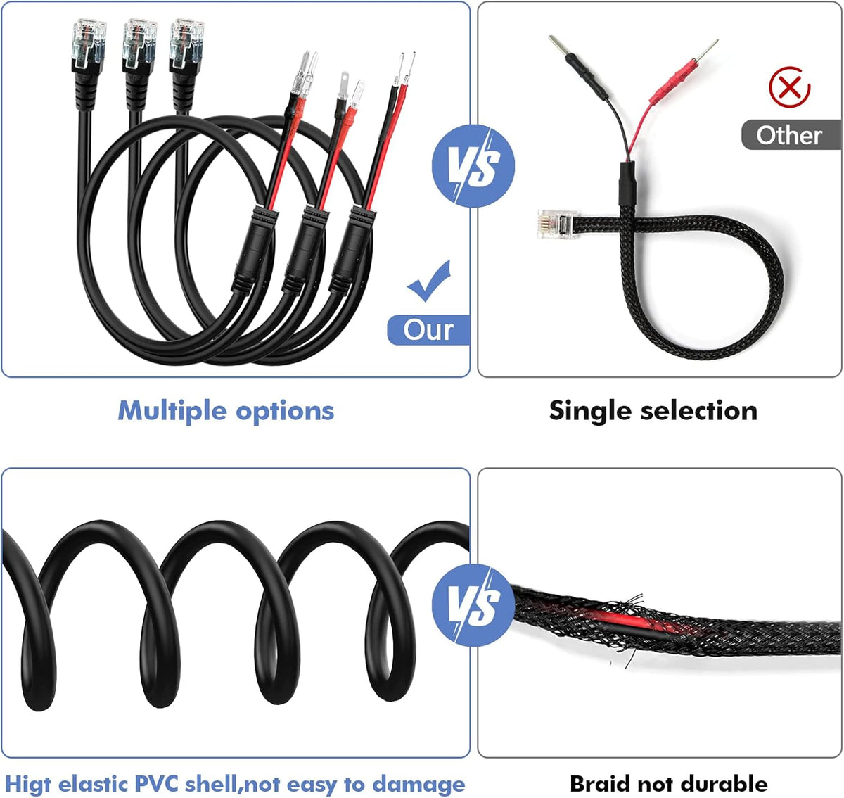 Radar Detector Hardwire Power Cord, Rearview Mirror Plug Cable,with Inline Fuse Holder,Suitable for Uniden Escort Beltronics Valentine One Cobra Whistler Radar Detector,3-Piece Set,13.7'' (RJ11)