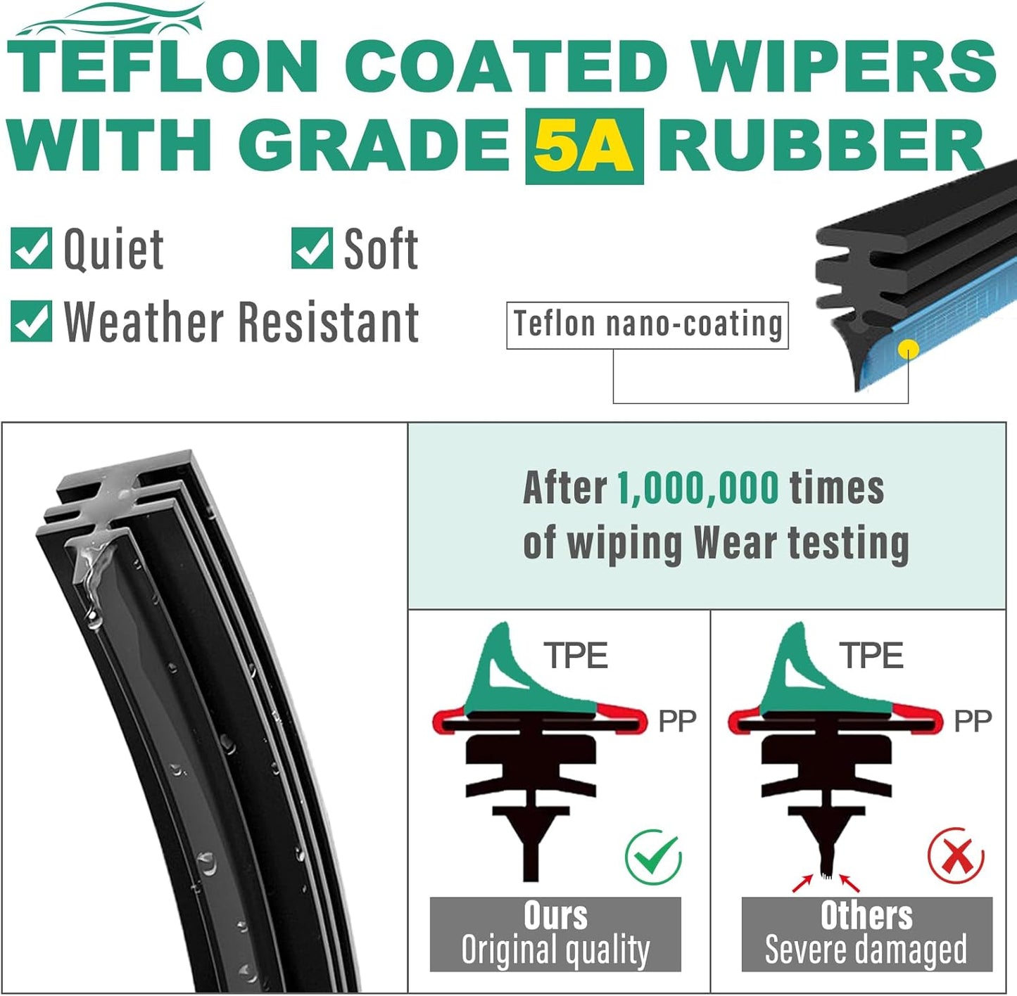 26" 16" 12" Windshield Wiper Blades Replacement for Hyundai Tucson 2010 2011 2012 2013 2014 2015 Premium All Weather Front Rear Wipers Set - OEM Quality (Pack of 3)