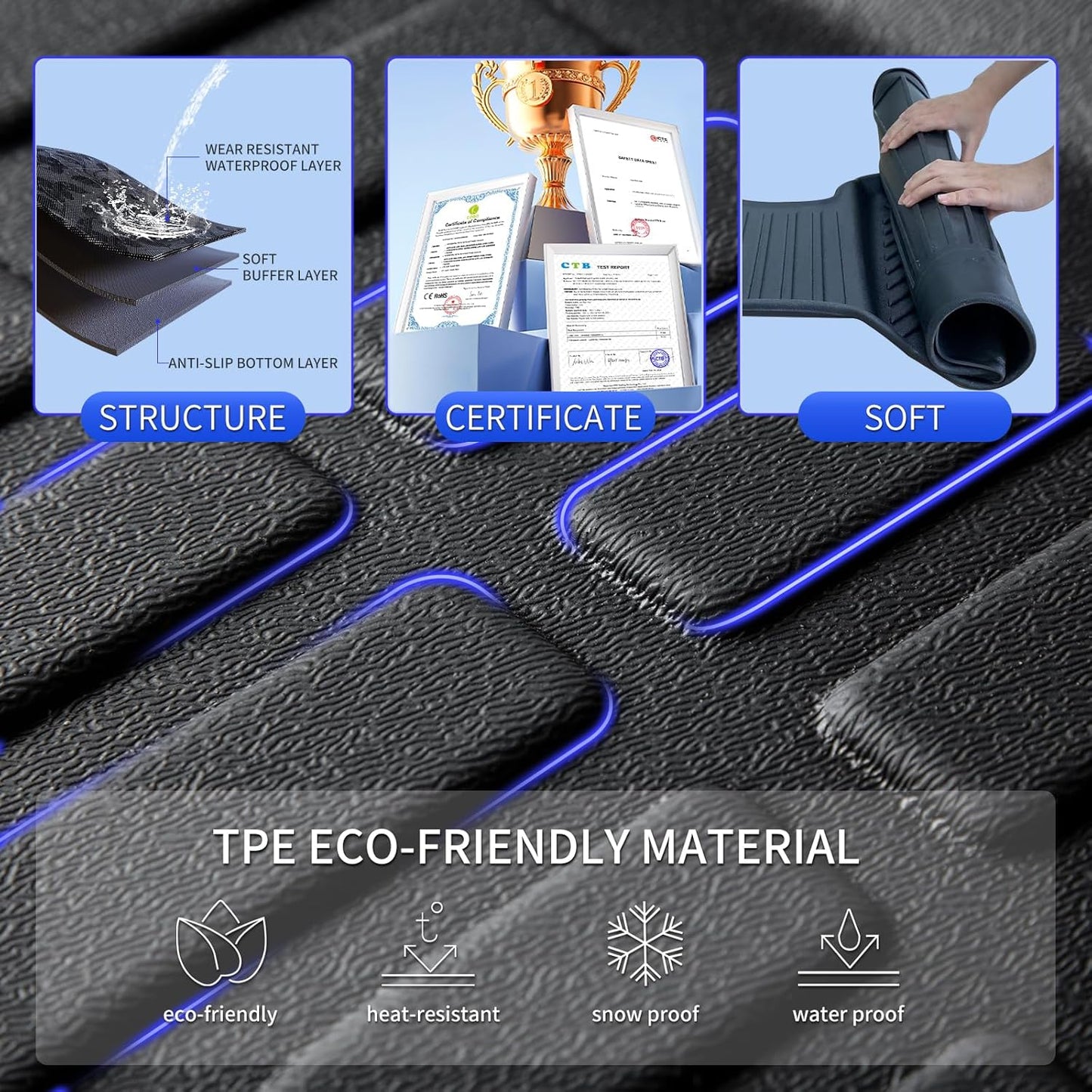KELCSEECS® Floor Mats & Cargo Liner with Seatback Mats Custom for Nissan Pathfinder 2022-2025 8 Seat/Infiniti QX60 7 Seat All Weather Protection TPE Floor Liners Full Set Pathfinder Accessories Black