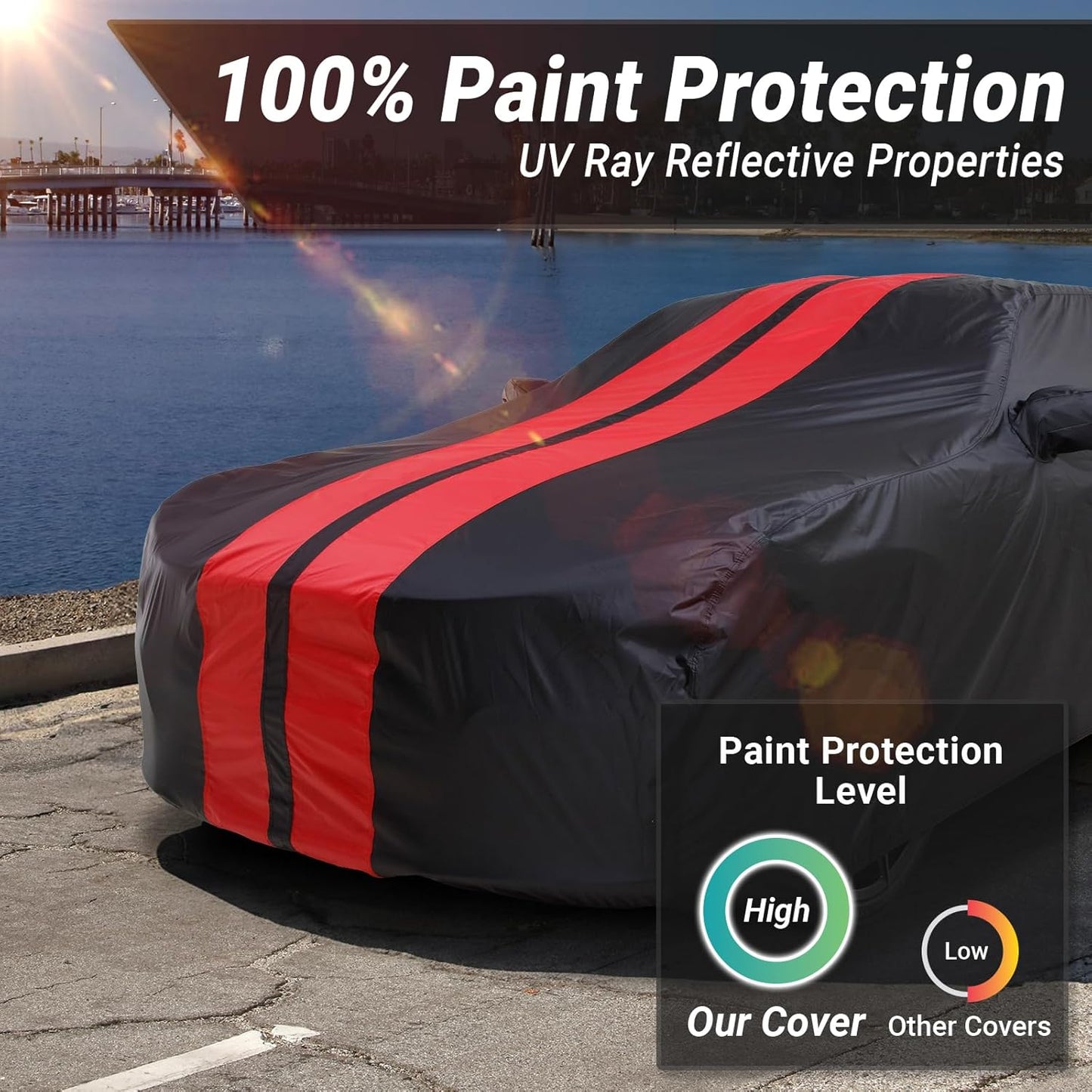 iCarCover Custom Car Cover for Pontiac Sunbird 2-Door (1988-1994) Waterproof All-Weather Rain Snow UV Sun Protector Full Exterior Indoor Outdoor Car Cover (Stripe - Black/Red)