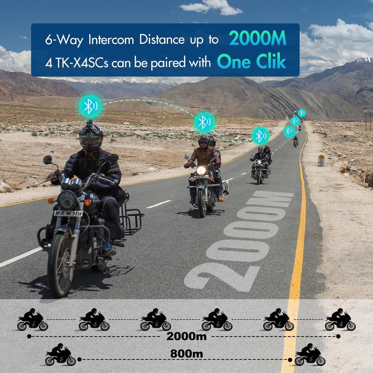 TK-X4SC Motorcycle Bluetooth Headset, 6 Riders 2000m Helmet Intercom with Music Share/Top-Tier Noise Reduction/LCD Screen/HiFi Stereo Sound,Universal Communication System Headphones(2 Pack)