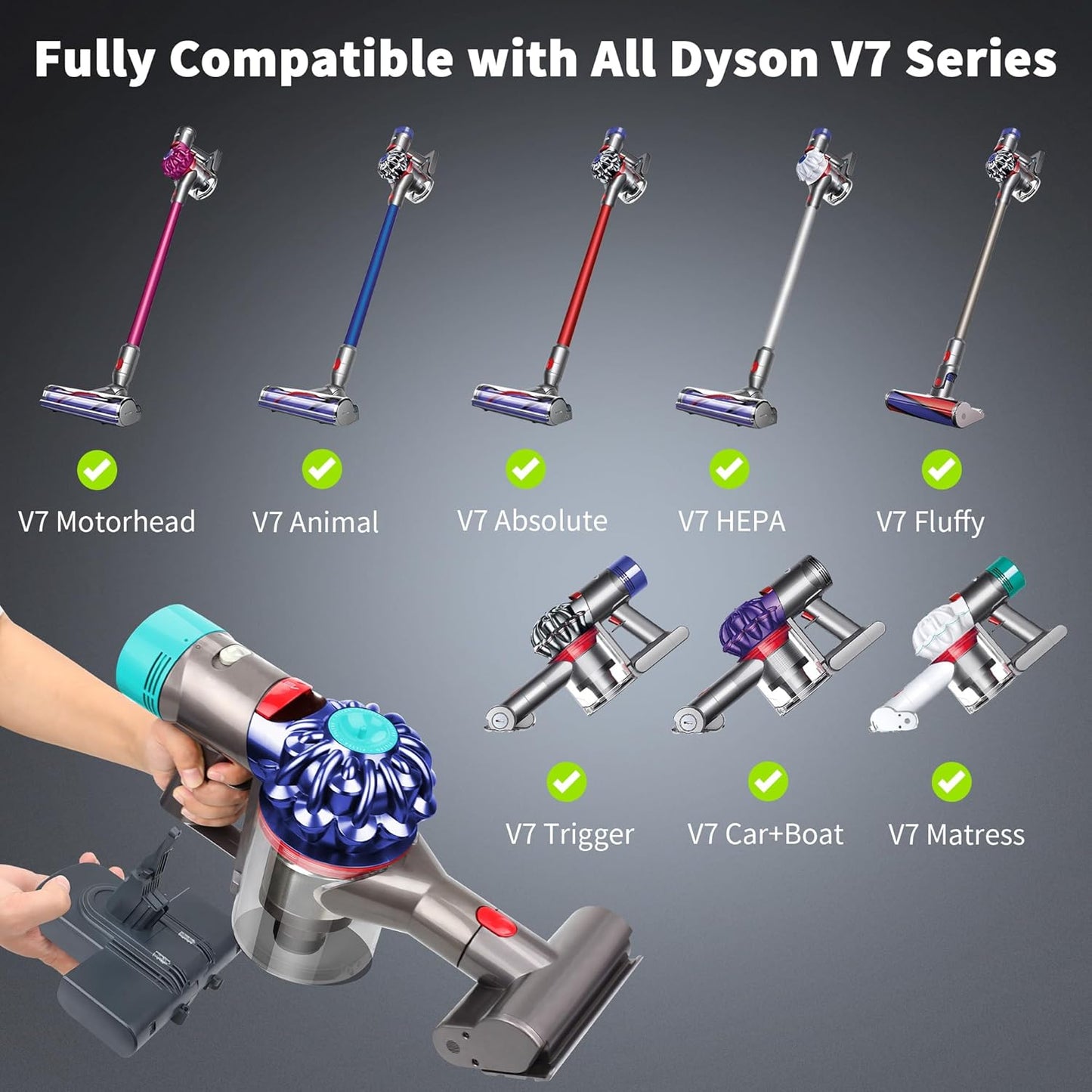 Replacement Battery for Dyson V7, 8000mAh 21.6V Li-ion Battery Compatible with SV11 V7 Fluffy V7 Motorhead V7 Animal V7 Trigger V7 HEPA V7 Car+Boat V7 Absolute V7 Extra V7 Mattress Handheld Vacuum