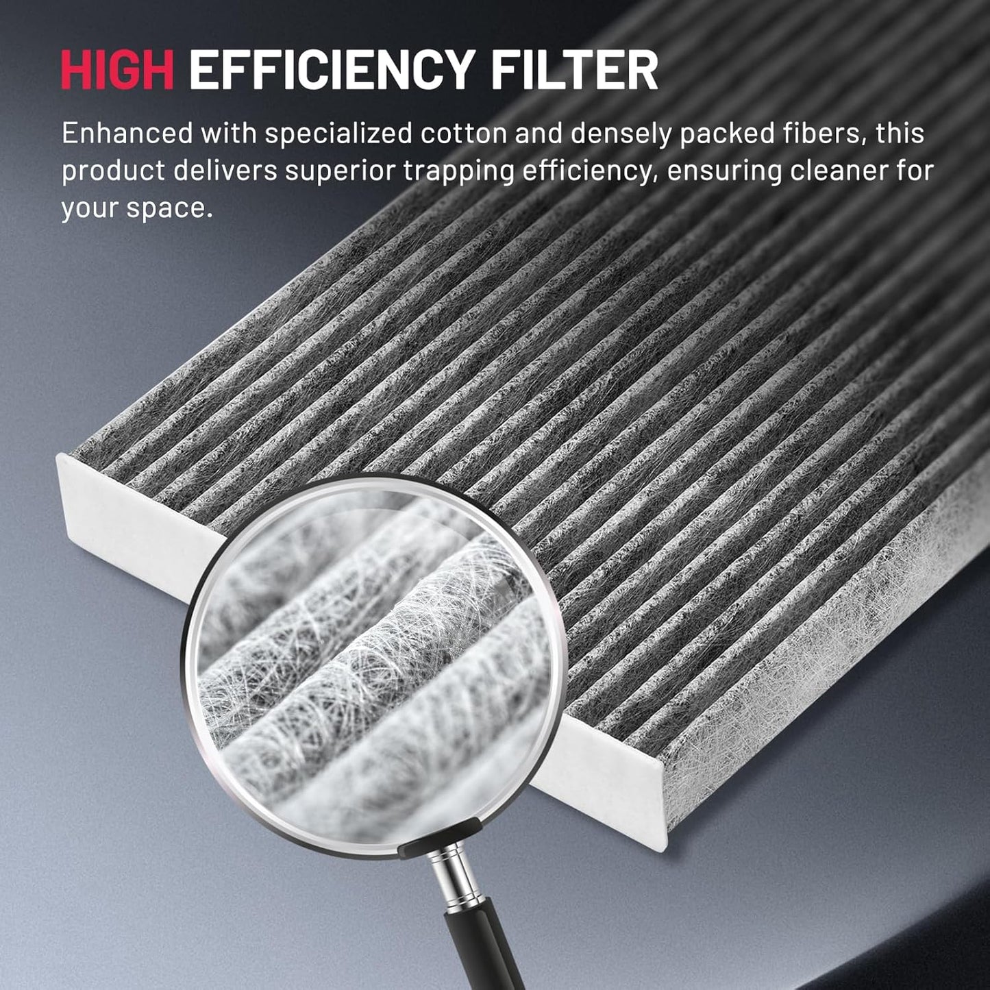 BDFHYK Cabin Air Filter with Activated Carbon Compatible with Smart Fortwo 2008-2018, EQ fortwo 2019, Replace# CF10612, 4518300018, Easy to Install