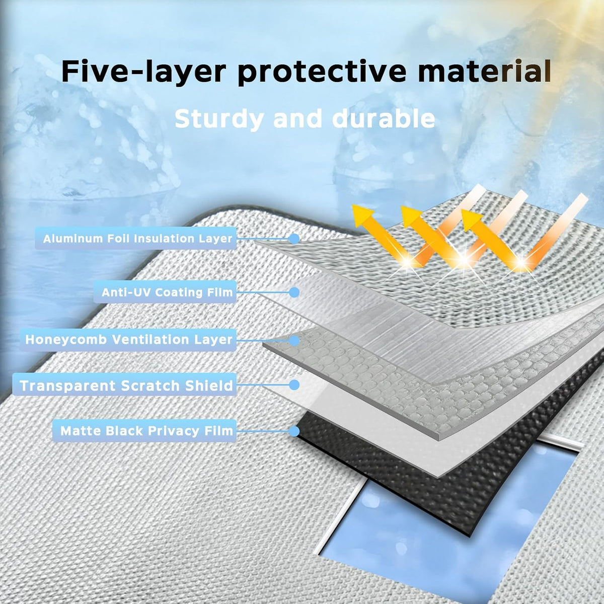 Windshield Sun Shade for Volvo XC90 2016-2025 - 5-Layer Bubble Foldable Front Window Shade Sun Visor Accessories - Blocks Heat & UV Rays