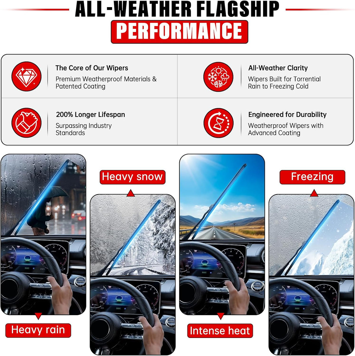 Windshield Wiper Blades Replacement for BMW X5 2014 2015 2016 2017 2018 Original Factory Quality Front Rear Wipers Blade Set for My Car - 24" 20" 12" (Pack of 3)