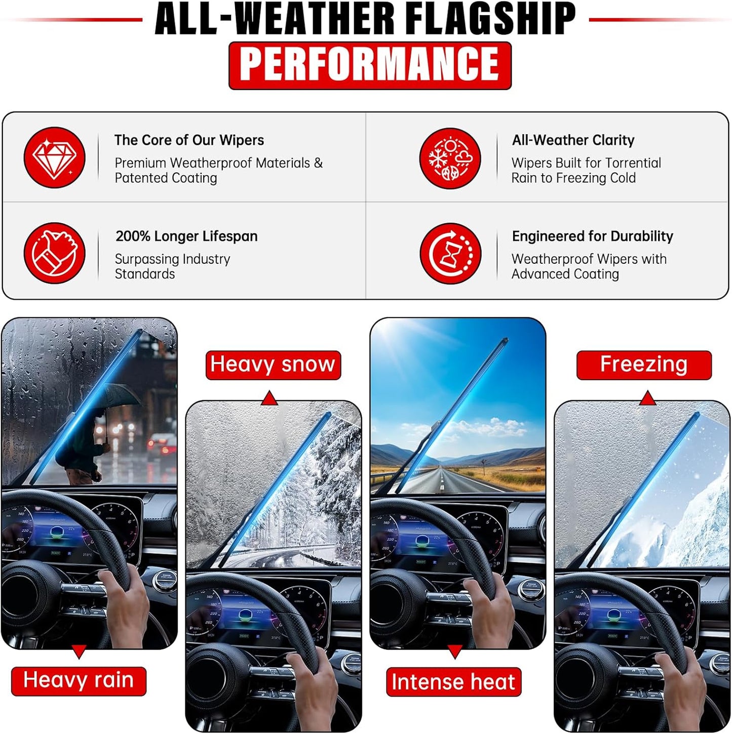 Windshield Wiper Blades Replacement for Chrysler Pacifica 2017 2018 2019 2020-2024 Original Factory Quality Front Rear Wipers Blade Set for My Car - 26" 20" 14" (Pack of 3)