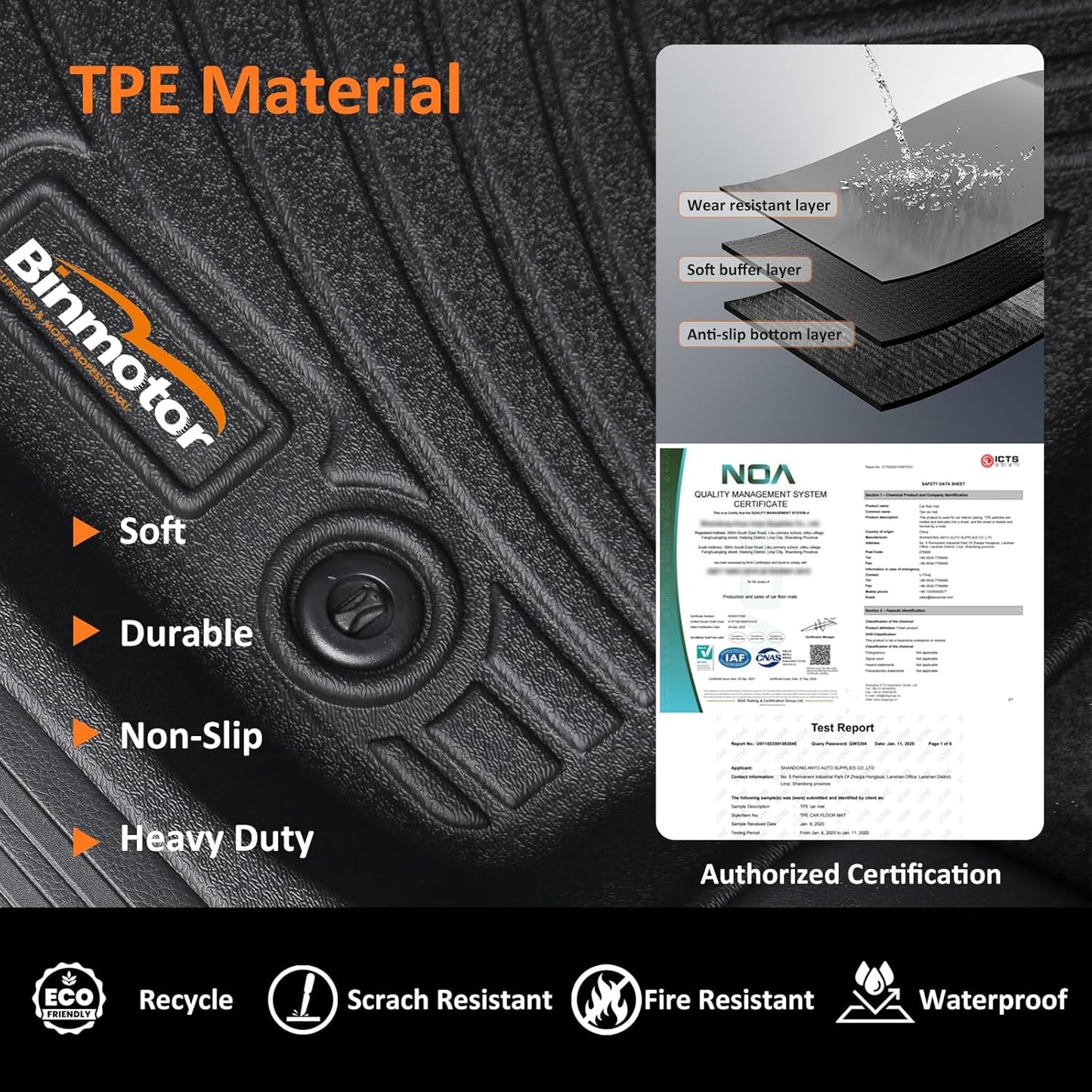 Binmotor-All Weather Car Floor Mats & Cargo Liner for Volvo XC60 2018-2025 (for T5/T6, Not for Recharge/Hybrid), TPE Rubber Liners Cargo Trunk Mat for Volvo XC60 Accessories