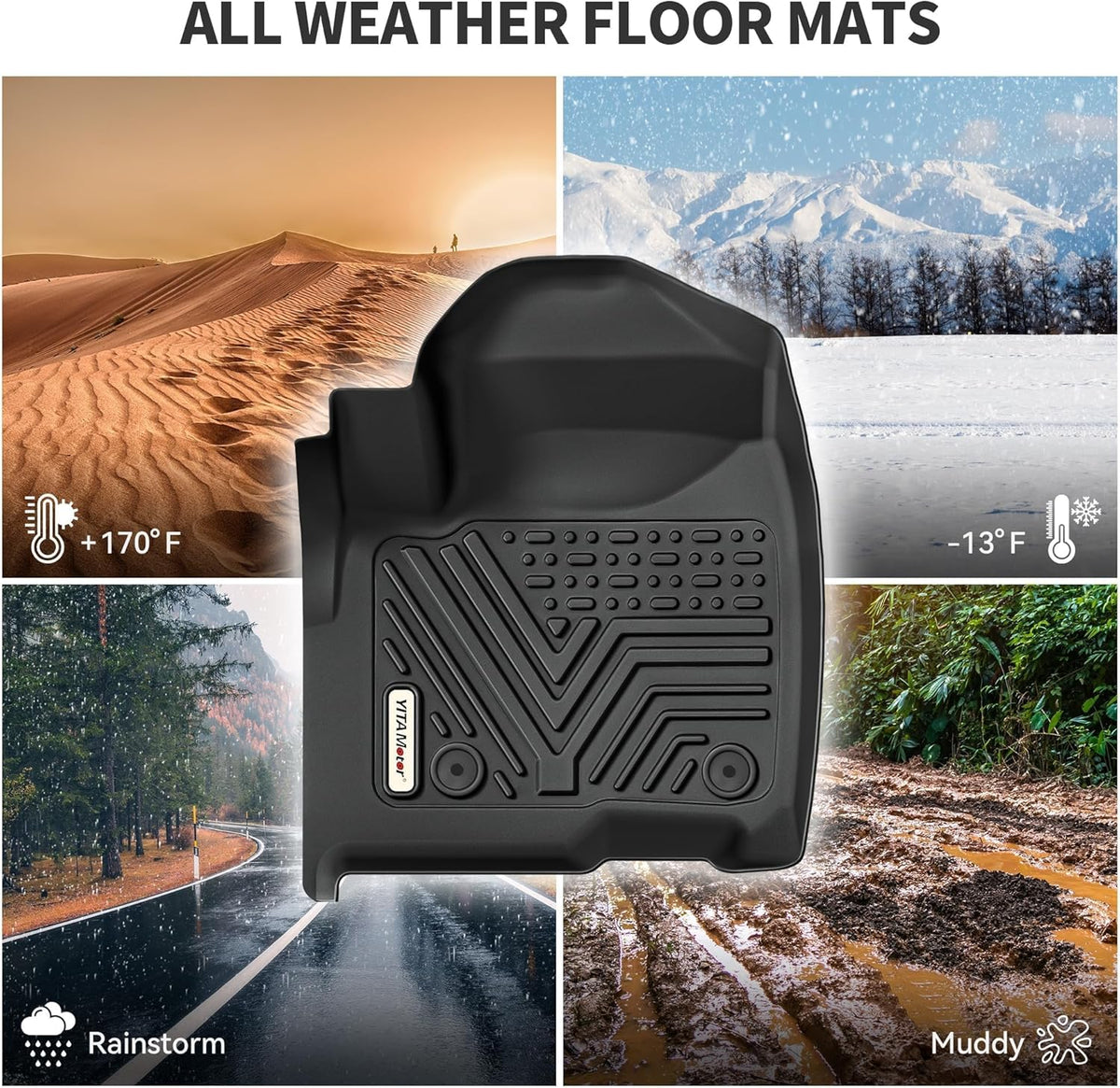 YITAMOTOR Floor Mats & Cargo Liner Compatible with Toyota Sienna 2021-2025 (Only for 7 Seat Without Spare Tire), TPE All Weather Car Liners 1st, 2nd and 3rd Row and Trunk Without Spare Tire, Black
